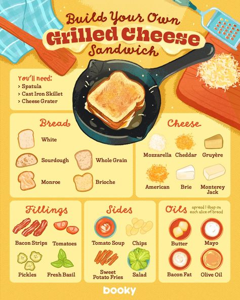 Booky Food Recipe, Make Your Own Lunch, Homemade Recipe Books, Sandwich Day, Homemade Cookbook, Grilled Cheese Sandwiches, Food Infographic, Breakfast And Brunch, Cooking Basics