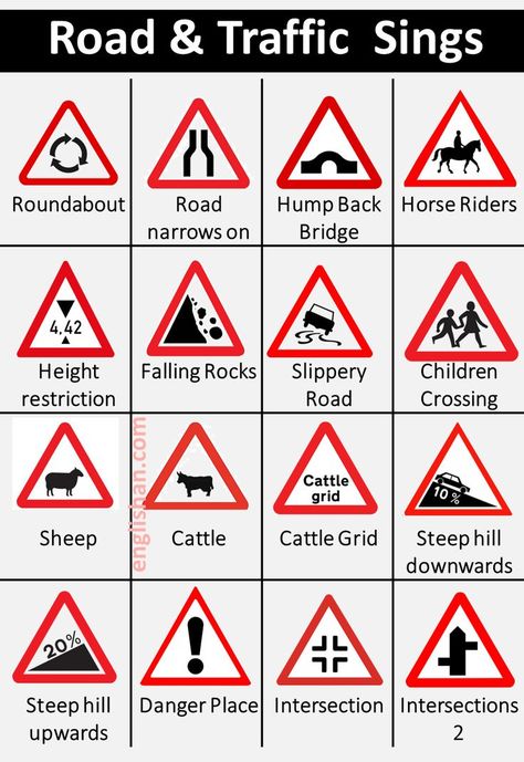 Road Safety Signs And Symbols, Car Signals Meaning, K53 Road Signs South Africa, Uk Road Signs, Road Signs And Their Meanings, Traffic Signs Printables, Road Signs Printable, Traffic Signs And Meanings, Road Sign Meanings