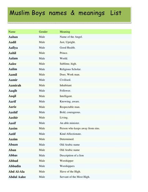 Muslim Names, Islamic Baby Names, Muslim Baby Boy Names, Boy Name Meanings, Muslim Boy, Muslim Boy Names, Baby Name Generator, Unique Boy Names, English To Hebrew