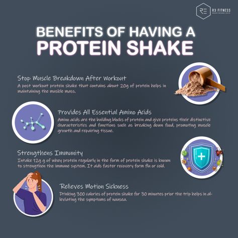 Benefits of Having a Protein Shake. Start your fitness journey today! Protein Shake Benefits, Benefits Of Protein, Post Workout Protein Shakes, After Workout, Protein Shake, Muscle Growth, Whey Protein, Protein Shakes, Post Workout