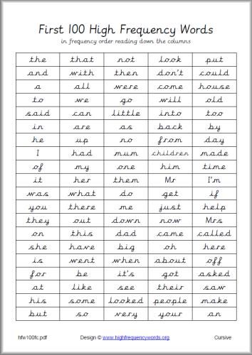 First 100 high frequency word list cursive Kindergarten Sight Words List, High Frequency Word List, Preschool Sight Words, Sight Words List, English Phonics, Phonics Lessons, Jolly Phonics, Sight Words Kindergarten, Phonics Reading