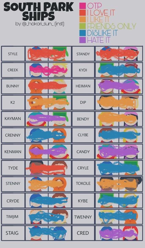 South Park Ships Chart, The List South Park, South Park Shipping Chart, Style Ship South Park, South Park Chart, South Park Bingo, South Park Ships, Kyle Broflovski, South Park Characters