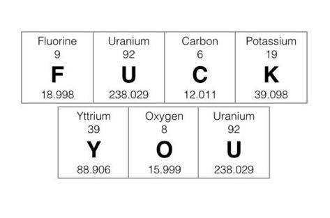 Periodic Table Words, Chemistry Art, Chemistry Jokes, Chemistry Teacher, Organic Chemistry, 웃긴 사진, Aesthetic Stickers, Breaking Bad, Print Stickers