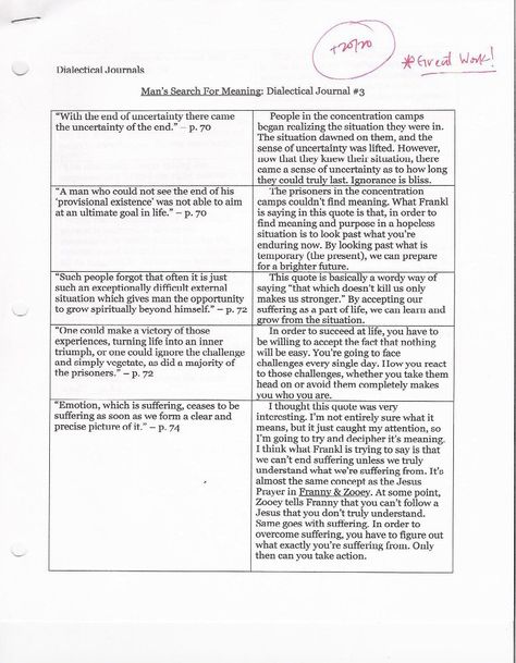 Dialectical journal advanced example Dialectical Journal, English Lit Alevel, Njhs Essay Examples, Reading Response Journals Middle School, Analytical Paragraph Writing, Literary Analysis Essay Example, Interactive Writing Notebook, Introductory Paragraph, College Essay Examples