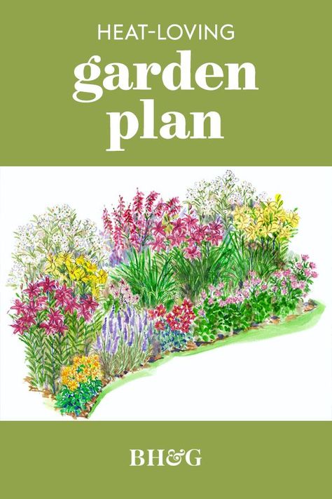 No matter how hot it gets, the perennials in this simple garden plan can take all the heat that summer dishes out. #gardenplans #freegardenplans #bhggardenplans #gardening #bhg Plants For South Facing Garden, Partial Sun Garden Plan, Small Sunny Garden Ideas, Small Flower Garden Ideas Full Sun, Pre Planned Garden Designs, Full Sun Garden Plans, 3 Season Garden Plan, Full Sun Garden Plan, South Facing Garden Ideas