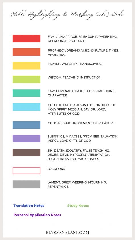 Lds Scripture Study Color Coding, Book Of Mormon Color Coding, Bible Color Code Key, Ways To Color Code Your Bible, Bible Code Color, Bible Color Coding Key, Bible Colour Code, Bible Color Coding Simple, Annotating Bible Color Code