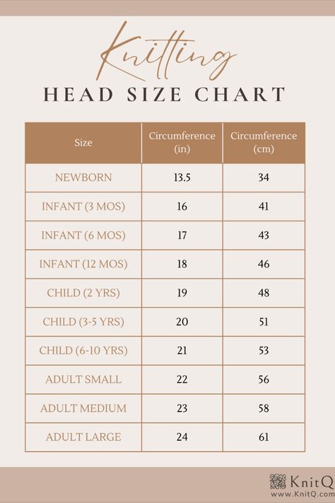 A handy chart to of head sizes so you can nail the fitof your next knit hat or headband. Very helpful when knitting gifts! #knithatsizechart #hatsizingchart #knitsizechart Newborn Hat Size Chart, Hat Sizes For Knitting, Beanie Sizes Chart, Size Chart Design Ideas, Newborn Knit Hat Pattern Free, Crochet Hat Sizes, Head Circumference Chart, Headband Size Chart, Knit Baby Headband