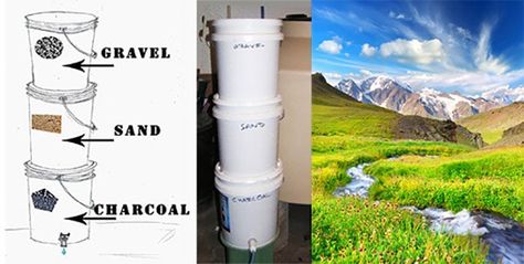 It could happen to you, you might have to drink water from a source you just don’t trust like the pond down the road, or a barrel of rain water. You might be forced to drink water from a lake or creek near your home. Is it safe? I don’t know either, I would rather … Water Filter Diy, Bucket Diy, Five Gallon Bucket, Water Recycling, Water Survival, 5 Gallon Buckets, Emergency Preparedness Kit, Survival Hacks, Water Purification System