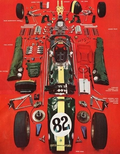 Things Organized Neatly #diagram #exploded #car #lotus #parts Vintage Auto's, Race Car Driving, Lotus F1, Classic Race Cars, Lotus Car, Classic Racing Cars, Racing Posters, Sport Automobile, Indy 500