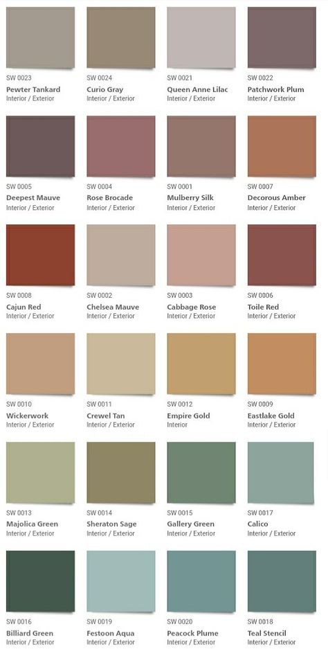 Victorian Color Palette, Victorian Paint Colors, Vintage Paint Colors, Modern Victorian Interiors, Historic Paint Colours, Victorian House Colors, Victorian Interior Design, Victorian Colors, Victorian Exterior