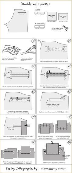 How to sew a double welt pocket on trousers: a visual guide. Step by step follow this tutorial for a perfect double welt pocket. How To Sew Welt Pockets Tutorials, Welt Pocket Tutorial, Double Welt Pocket, Stuff To Sew, Trouser Pocket, Sewing Lessons, Bag Patterns To Sew, Sewing Tools, Pocket Bag