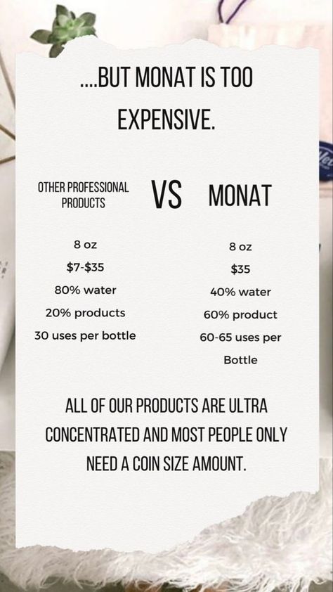 Monat Hair Quiz Template, Monat Cost, Monat Before And After, Network Marketing Quotes, Hair Facts, Hair Quiz, Monat Hair, Selfie Poses Instagram, Business Hairstyles