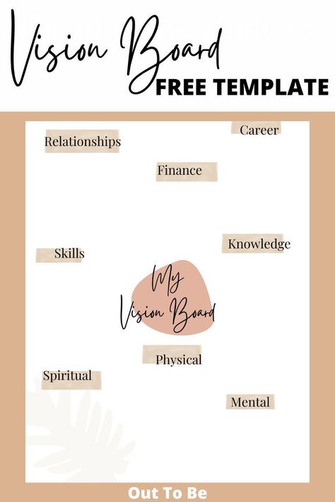 Vision Board Sample, Free Vision Board Template, Vision Board Themes, Creative Vision Boards, Vision Board Workshop, Free Vision Board, Printables Ideas, Vision Board Diy, Vision Board Pics