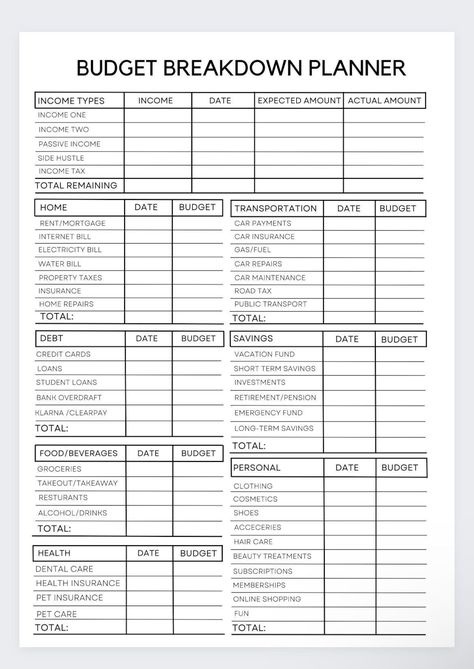 Budget Breakdown Planner,financial Planning,paycheck Budget,finance Binder,savings Tracker,finance,financial Planning,biweekly Budget - Etsy Australia simpledigitalplanner #printableplannershop👍 Biweekly Budget, Financial Budget Planner, Faire Son Budget, Weekly Budget Planner, Money Planner, Printable Budget, Paycheck Budget, Financial Budget, Budget Planner Template