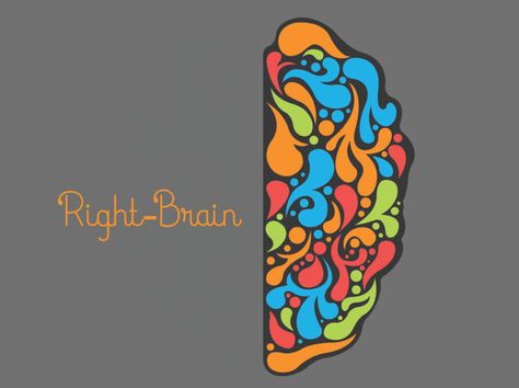 Right-Brained Physical Education Bulletin Boards, Left Brain Right Brain, Brain Quiz, Random Knowledge, Left Brain, Brain Gym, Fun Test, Gross Motor Activities, Physical Education Games