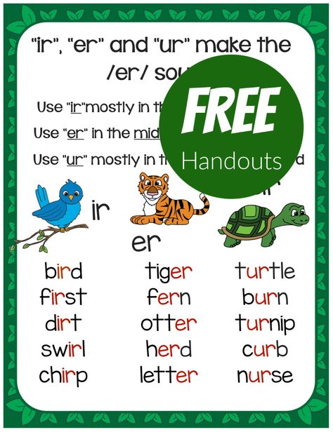 Be sure to visit our blog and download these free r controlled vowels posters! Controlled R Anchor Chart, Teaching R Controlled Vowels Activities, R Controlled Vowels Anchor Chart, Phonics Strategies, Og Phonics, Vowel Anchor Chart, R Controlled Vowels Activities, First Grade Reading Activities, Vowels Activities