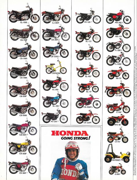 Old Yamaha Motorcycles, Old Honda Motorcycles, Classic Honda Motorcycles, Marty Smith, Honda Tiger, Enduro Vintage, Vintage Moped, Honda Dirt Bike, Cb 450