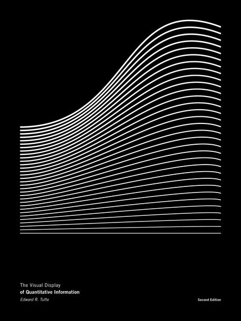 "FREE SHIPPING WHEN PLACING YOUR ORDER PLEASE ONLY CHOOSE A FRAME COLOR IF YOU ARE PAYING FOR A FRAME. IF YOU DO NOT WANT TO PAY FOR YOUR PRINT TO BE FRAMED THEN CHOOSE \"NO FRAME\" FOR FRAME COLOR. Poster text reads: The Visual Display of Quantitative Information Edward R. Tufte Second Edition Choose framed or unframed print. Free shipping on both! Framed prints are printed on premium matter paper. Unframed prints are printed on premium luster photo paper for added ink protection. Prints and fr Line Graphic, Geometric Prints, Line Graphic Design, Data Visualisation Art Design, Unique Data Visualization, Physical Data Visualization Design, Sound Data Visualization, Abstract Data Visualization, Geometric Poster Design