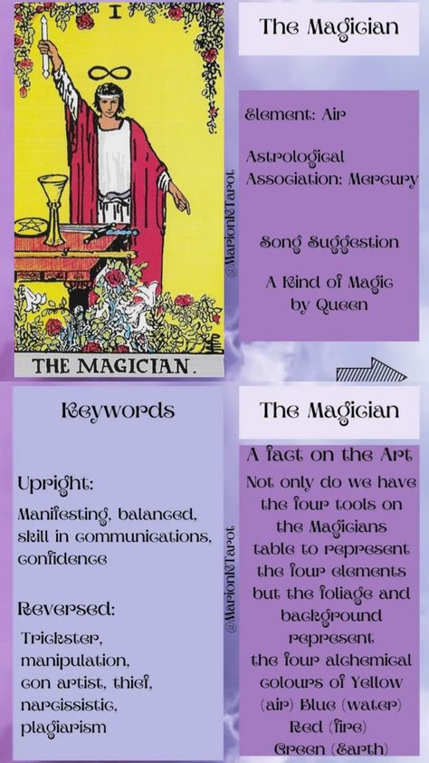 The Chariot Tarot Meaning, Spiritual Goddess, Chariot Tarot, The Magician Tarot Card, Magician Tarot Card, Read Tarot, The Chariot Tarot, Magician Tarot, Rider Waite Tarot Cards