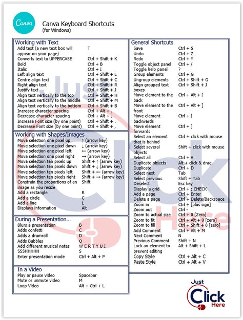 Canva Keyboard Shortcuts, Canva Shortcuts, It Training, Digital Organization, Photo Album Quote, Keyboard Shortcuts, Graphic Design Tips, Canva Design, Design Tips