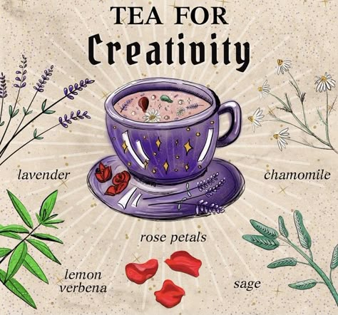 Tea Magic, Tea Blends Recipes, Witch Recipes, Full Moon Rituals, Kitchen Witch Recipes, Tea Remedies, 귀여운 음식 그림, Healing Tea, Magia Das Ervas