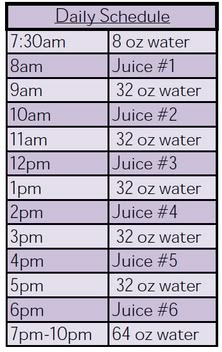 Juice Cleanse Plan, Juice Fast Recipes, Diy Juice Cleanse, 21 Day Fast, 3 Day Juice Cleanse, Juice Cleanses, Healthy Juicer Recipes, Fasting Diet Plan, Healthy Juice Drinks