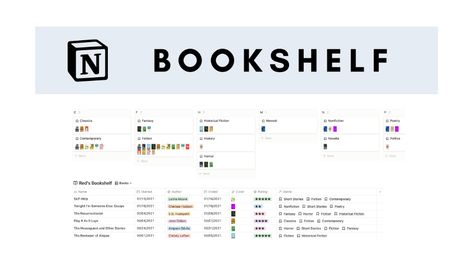 Tracker Aesthetic, Study Planner Free, Reading Bookshelf, Life Planner Printables, Tracking Reading, Notion Aesthetic, Student Dashboard, Notion Dashboard, Book Tracker