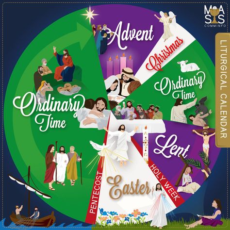 Catholic Liturgical Calendar, Liturgical Calendar, Liturgical Seasons, Catholic Education, Calendar Time, Faith Formation, Catholic Kids, Mass Communication, Religious Education