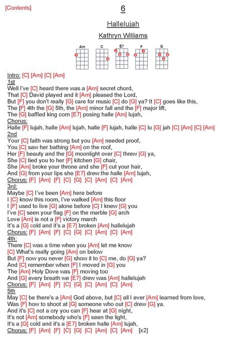 6. Hallelujah - Kathryn Williams Hallelujah Ukulele Chords, Hallelujah Guitar Chords, Hallelujah Ukulele, Easy Electric Guitar Songs, Ukulele Worship Songs, Pink Moustache, Ukulele Tabs Songs, Ukulele Songs Beginner, Guitar Lessons Fingerpicking