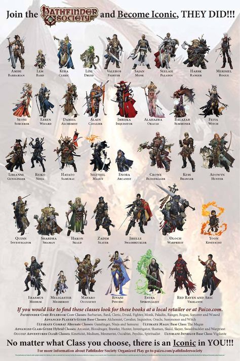 Pathfinder Iconic Characters PAX East 2016 Pathfinder Iconic Characters, Pathfinder Artwork, Pathfinder Thaumaturge, Pathfinder Character Art, Pathfinder Classes, Pathfinder Homebrew, Pathfinder Races, Paizo Pathfinder, Pathfinder Rpg Characters