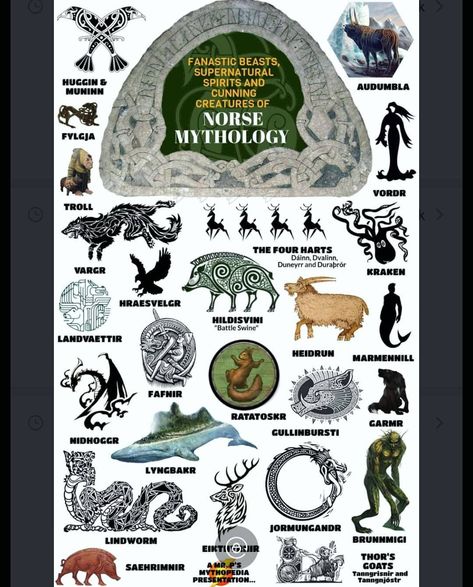 Magic of Pagan on Instagram: “Did you know them all? Who is missing?  By mr P's mythopedia  #pagan #vikings #norse #wisdom #Odin #stones #runes #magicofpagan #ragnarök…” Mystical Creatures Mythology, Myths & Monsters, World Mythology, Norse Myth, Norse Tattoo, Norse Pagan, Legends And Myths, Ancient Mythology, Viking Symbols