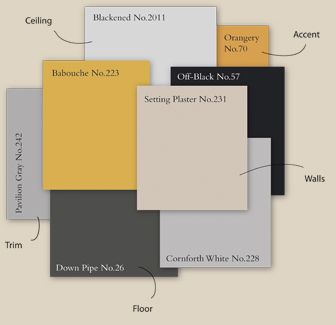 Mustard yellow, light grey blue and slate color scheme (These are the colors I want to use in my master bedroom.) maybe ... Cornforth White, Slate Color, Yellow Colour Scheme, Deco Studio, Yellow Bedroom, Grey Bedroom, Trendy Living Rooms, Trendy Bedroom, Gray Bedroom