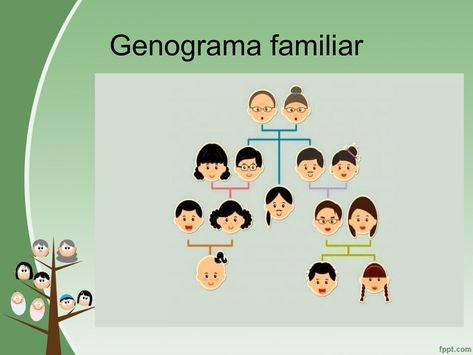 Genograma Familiar ahora en Digital Magazine, Comics, Reading, Books