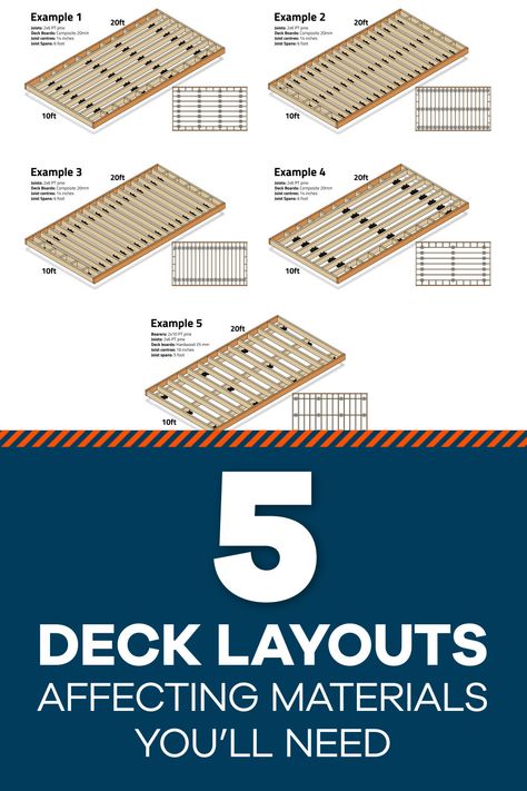 5 deck layouts that show how many deck blocks you'll need for your project