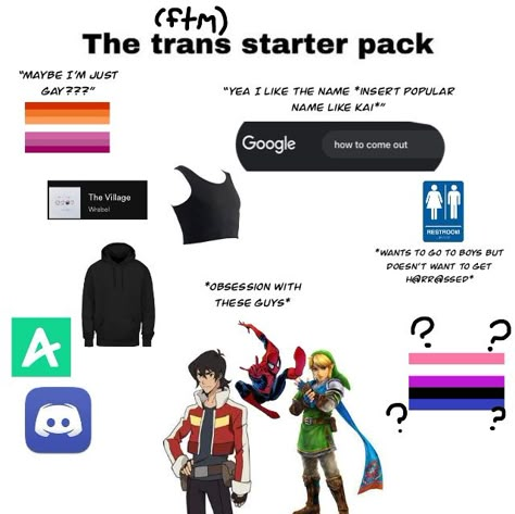 Pre T Tips Ftm, Trans Starter Kit, Trans Period Tips, Binder Reference Trans, Ftm Pictures, How To Take Off A Binder Ftm, Trans Anime Character Ftm, Trans Ftm Names List, Ftm Summer Tips