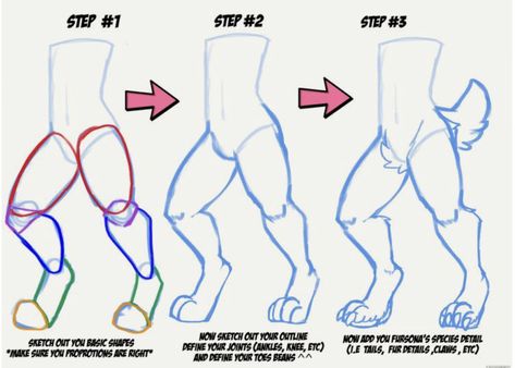 Rabbit Feet Drawing Reference, Anthro Legs Reference Wolf, Anthro Leg Reference, Animal Legs Reference, Anthro Drawing Reference, How To Draw A Fursona, Fox Fursona Base, Digitigrade Legs Drawing Reference, Anthro Legs Reference