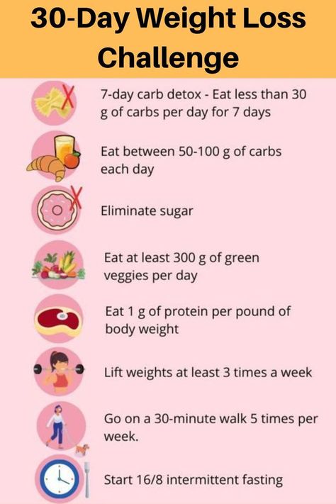 HOW TO LOSE 20 POUNDS IN 30 DAYS - lifestyle changes to lose weight tips, One month weight loss challenge ,30 day - weight loss challenge ,30 day 10 pounds // weight loss challenge 30 day meal plan // #weightloss #fatloss #loseweight// how to actually lose weight tips // first steps to losing weight tips // #weightloss #fatloss #loseweight 30 Day Health Challenge, Diet Challenge, Healthy Smoothie, How To Eat Less, Lose 20 Pounds, 30 Day Challenge, 10 Pounds, How To Increase Energy, Easy Workouts