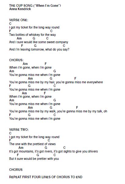 Cup Song I'm Yours Ukulele Chords, Songs To Play On The Ukulele, Cup Song Ukulele, Gutair Chords Songs, Im Yours Ukulele, Guitar Songs With Chords, The Cup Song, Songs Ukulele, Ukulele Fingerpicking Songs