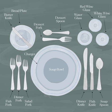 formal-table-setting-up-for-soup-0919 Proper Place Setting, Proper Table Setting, Table Setting Etiquette, Formal Dinner Table, Wine Butter, Table Etiquette, Formal Table Setting, Thanksgiving Dinner Table, Dining Etiquette