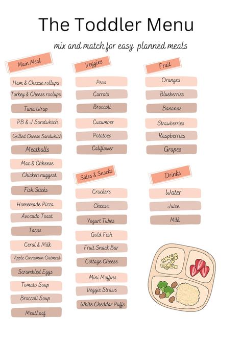 A Toddler Menu - Etsy Canada Whole30 Toddler Meals, Toddler Menu Printable, 15 Month Old Food Ideas, Toddler Snack Board, Balanced Toddler Meals, Cheap Toddler Meals, Easy Meals For One Year Old, Lunch For 12 Month Old, Toddler Grocery List