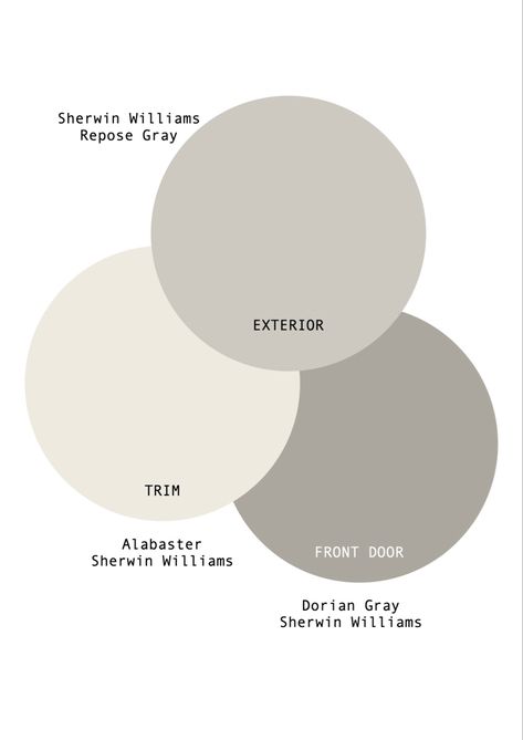 Sherwin Exterior Paint Schemes, Colour Scheme Exterior House, Cool Modern House Exterior, Repose Gray Exterior House Colors, Brick Under Window Exterior, Plastered House Exterior, What Color Goes With Alabaster, Grays That Go With Sw Alabaster, Repose Gray Sherwin Williams Exterior House Colors