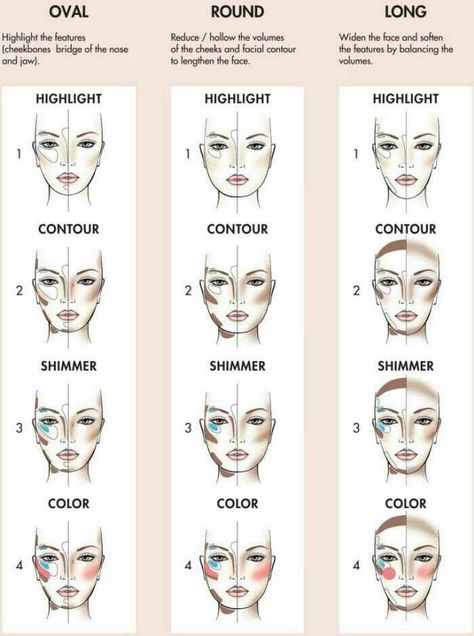 Face Contouring Makeup, Korean Makeup Tips, Contour Makeup Tutorial, Contouring Makeup, Gyaru Makeup, Makeup Order, Simple Makeup Tips, Makeup Face Charts, Makeup Artist Tips