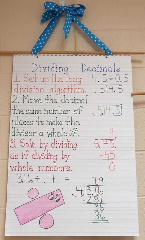 Math Decimals, Dividing Decimals, Dividing Fractions, Sixth Grade Math, Math Charts, Math Riddles, Math Anchor Charts, Fifth Grade Math, Math Notes