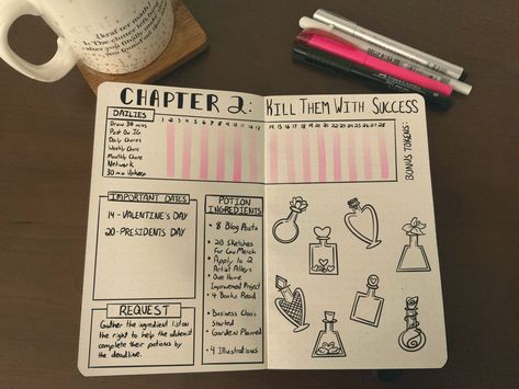 How I Turned The Monthly Spread For My Planner Into A RPG – ArtsyRobotz Rpg Journal, Gaming Journal, Kill Them With Success, Digital Journaling, My Planner, Game Change, Daily Drawing, Artist Life, Fantasy Aesthetic