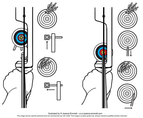 Archery For Beginners, Archery Lessons, Archery Training, Mounted Archery, Archery Tips, Recurve Bows, Archery Bows, Archery Equipment, Archery Bow