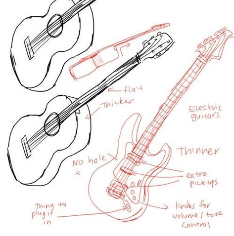 Art Reference Guitar, Drawing Guitar Poses, Guitar Holding Reference Drawing, Guitar Drawing Tutorial, Electric Guitar Drawing Reference, How To Paint Guitar, Guitar Art Reference, How To Draw Guitar, How To Draw A Guitar