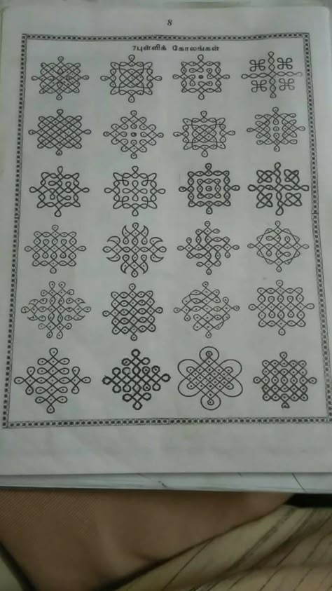 Kollam Muggu Designs, Mugullu Rangoli Designs, Rangoli Designs Videos, Muggulu Design Simple, Chikku Kolam, Small Kolam, Pattern Design Drawing, Easy Rangoli Designs Videos, Pulli Kolam