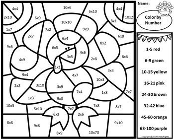 Thanksgiving Multiplication, Multiplication Color By Number, Color By Number Math, Multiplication Facts Worksheets, Elementary School Activities, Multiplication Activities, Thanksgiving Worksheets, Math Pages, Teaching Elementary School