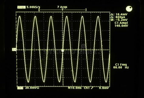 Waveform Poster, Waving Gif, Energy Waves, Seismic Wave, Waves Icon, Wave Poster, Text Animation, Sine Wave, 3d Text