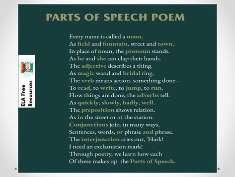 ELA Free Resources: Parts of Speech Poem Parts Of Speech Poem, Figures Of Speech, Parts Of Speech, Writing Skills, Free Resources, Grammar, Something To Do, Education, Writing